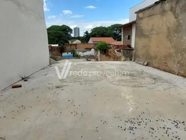 Terreno aluguel em Região Imediata de Campinas, Região Metropolitana de Campinas
