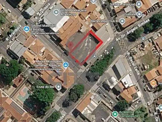 Terreno aluguel em Região Imediata de Campinas, Região Metropolitana de Campinas