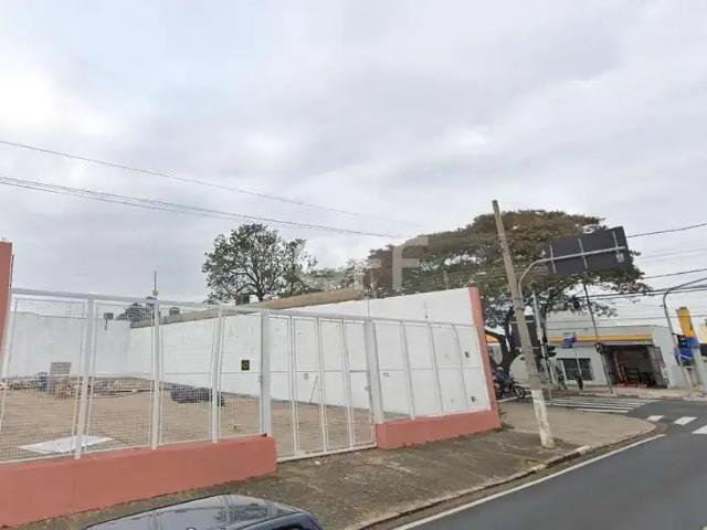 Terreno aluguel em Região Imediata de Campinas, Região Metropolitana de Campinas