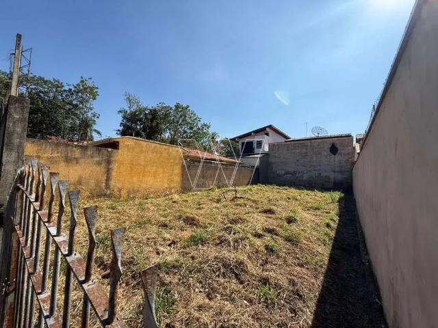 Terreno aluguel em Região Imediata de Campinas, Região Metropolitana de Campinas