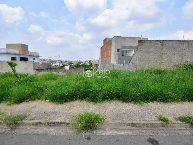Terreno aluguel em Região Imediata de Campinas, Região Metropolitana de Campinas