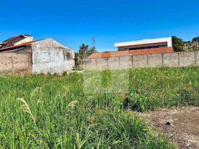 Terreno aluguel em Região Imediata de Campinas, Região Metropolitana de Campinas