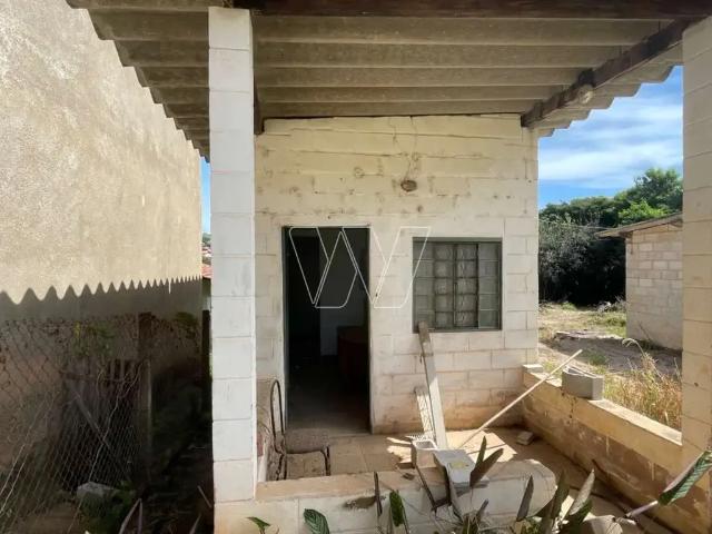 Terreno aluguel em Região Imediata de Campinas, Região Metropolitana de Campinas