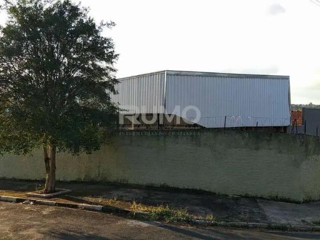 Terreno aluguel em Região Imediata de Campinas, Região Metropolitana de Campinas