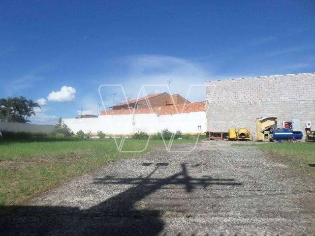 Terreno aluguel em Região Imediata de Campinas, Região Metropolitana de Campinas