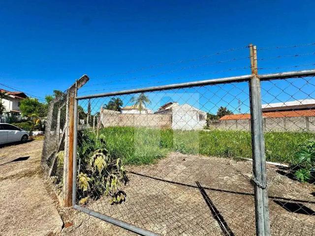 Terreno aluguel em Região Imediata de Campinas, Região Metropolitana de Campinas