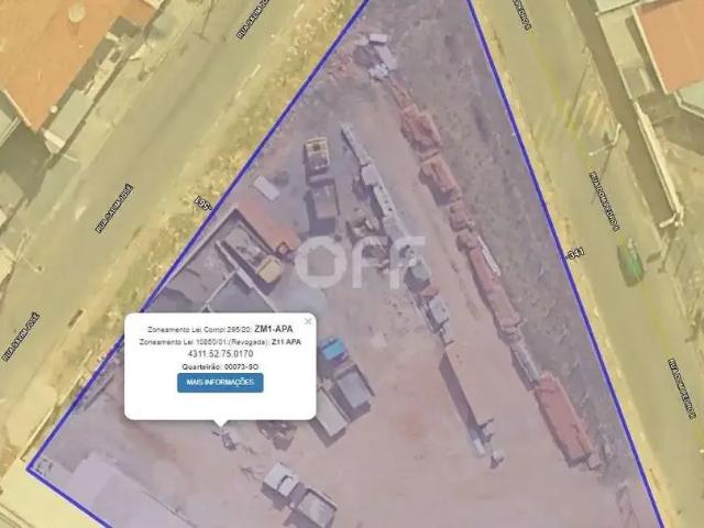 Terreno aluguel em Região Imediata de Campinas, Região Metropolitana de Campinas