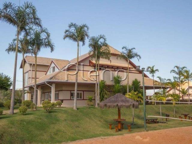 Terreno aluguel em Região Imediata de Campinas, Região Metropolitana de Campinas