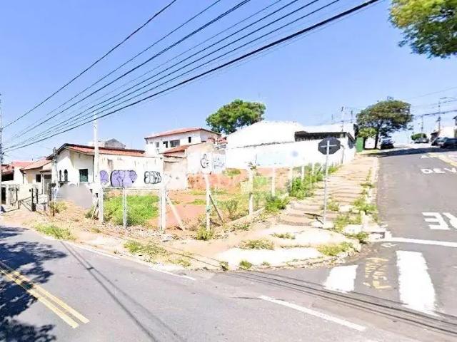 Terreno aluguel em Região Imediata de Campinas, Região Metropolitana de Campinas