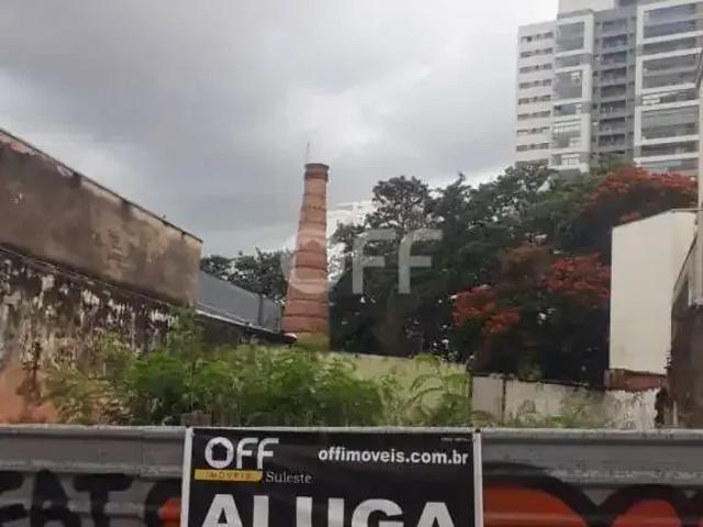 Terreno aluguel em Região Imediata de Campinas, Região Metropolitana de Campinas