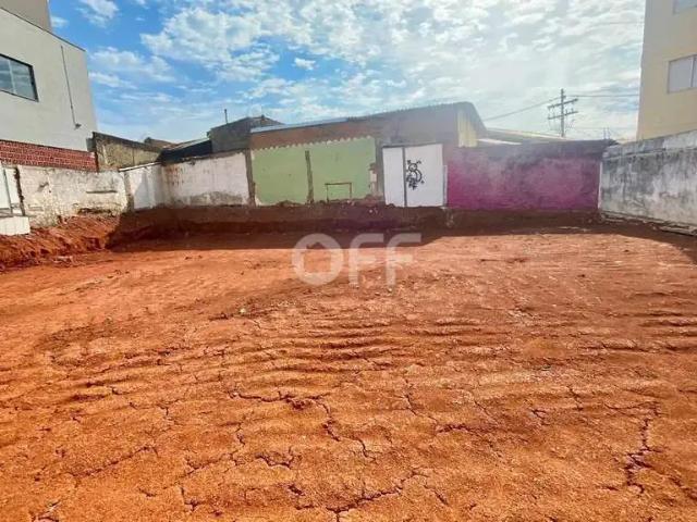 Terreno aluguel em Região Imediata de Campinas, Região Metropolitana de Campinas