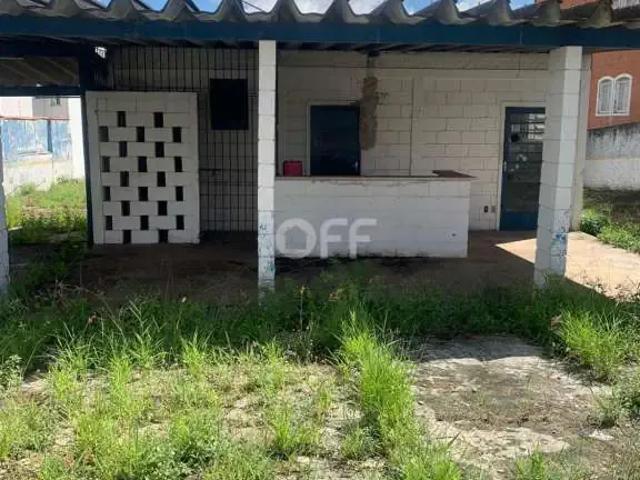 Terreno aluguel em Região Imediata de Campinas, Região Metropolitana de Campinas