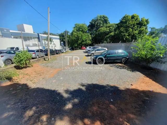 Terreno aluguel em Região Imediata de Campinas, Região Metropolitana de Campinas