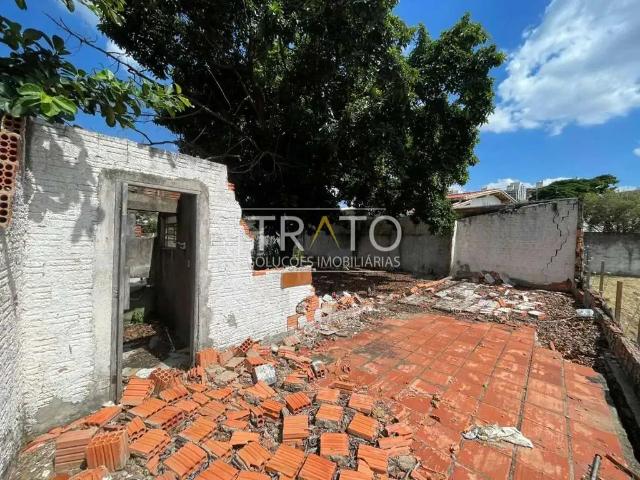 Terreno aluguel em Região Imediata de Campinas, Região Metropolitana de Campinas