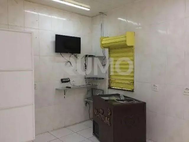 Terreno aluguel em Região Imediata de Campinas, Região Metropolitana de Campinas