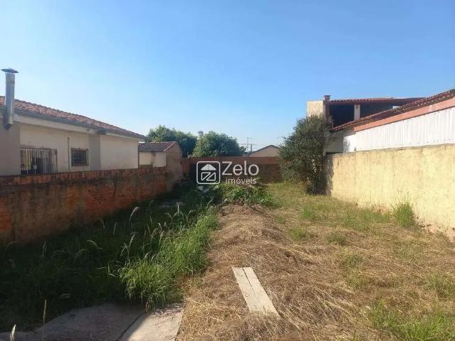 Terreno aluguel em Região Imediata de Campinas, Região Metropolitana de Campinas