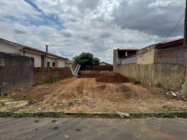 Terreno aluguel em Região Imediata de Campinas, Região Metropolitana de Campinas