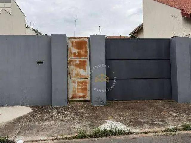 Terreno aluguel em Região Imediata de Campinas, Região Metropolitana de Campinas