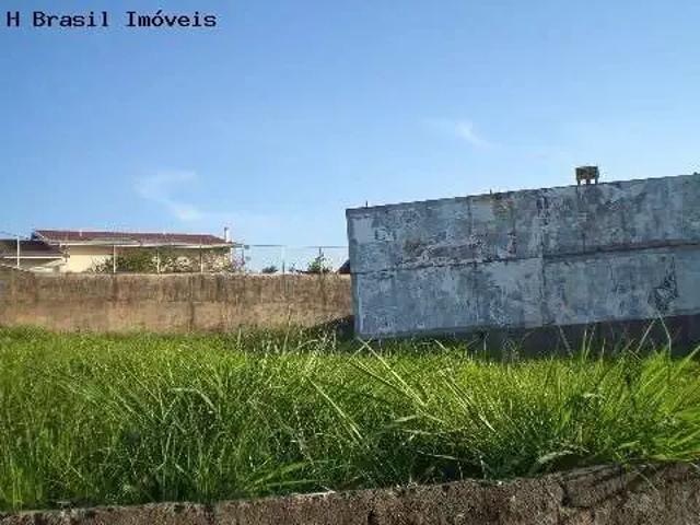 Terreno aluguel em Região Imediata de Campinas, Região Metropolitana de Campinas