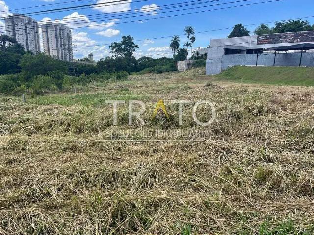 Terreno aluguel em Região Imediata de Campinas, Região Metropolitana de Campinas