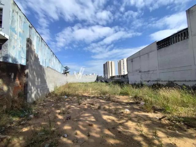 Terreno aluguel em Região Imediata de Campinas, Região Metropolitana de Campinas