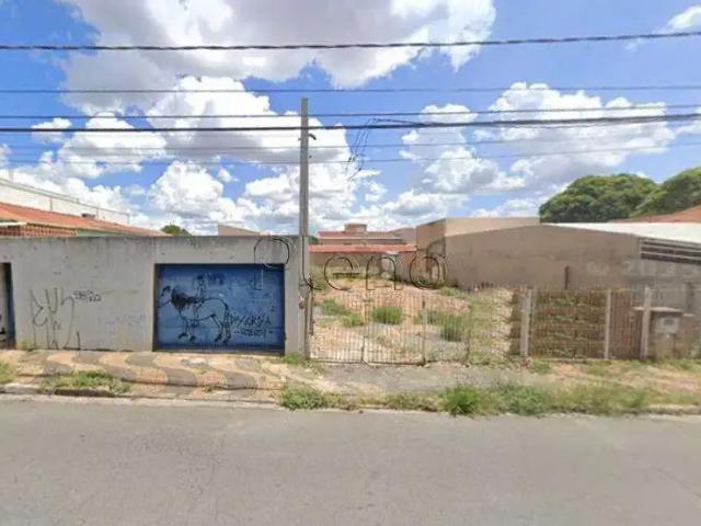 Terreno aluguel em Região Imediata de Campinas, Região Metropolitana de Campinas