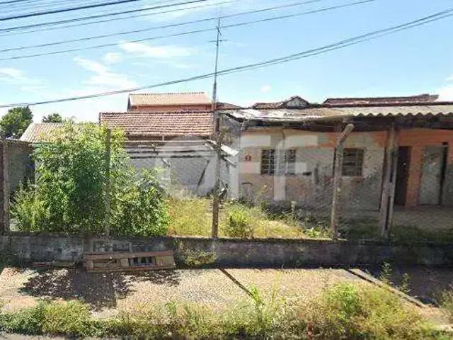 Terreno aluguel em Região Imediata de Campinas, Região Metropolitana de Campinas