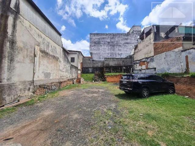 Terreno aluguel em Região Imediata de Campinas, Região Metropolitana de Campinas