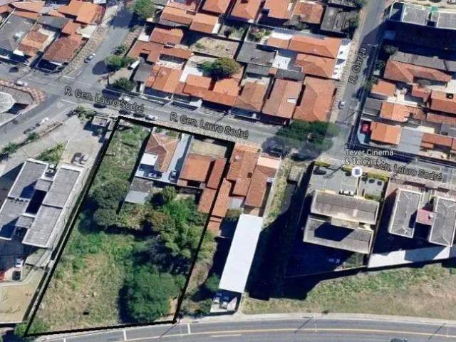 Terreno aluguel em Campinas