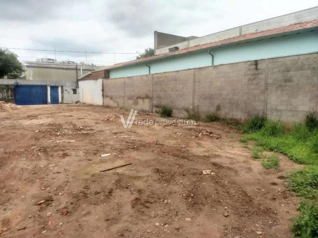 Terreno aluguel em Campinas