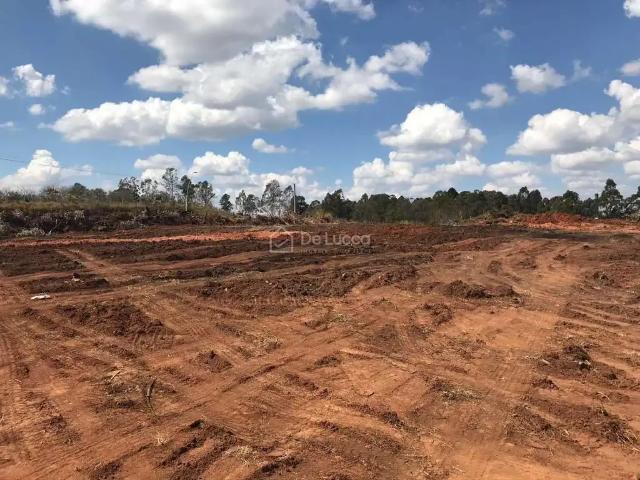 Terreno aluguel em Região Imediata de Campinas, Região Metropolitana de Campinas