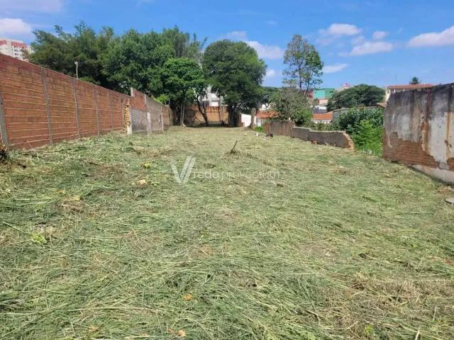 Terreno aluguel em Região Imediata de Campinas, Região Metropolitana de Campinas