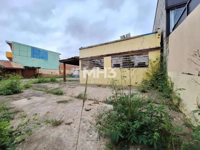 Terreno aluguel em Região Imediata de Campinas, Região Metropolitana de Campinas