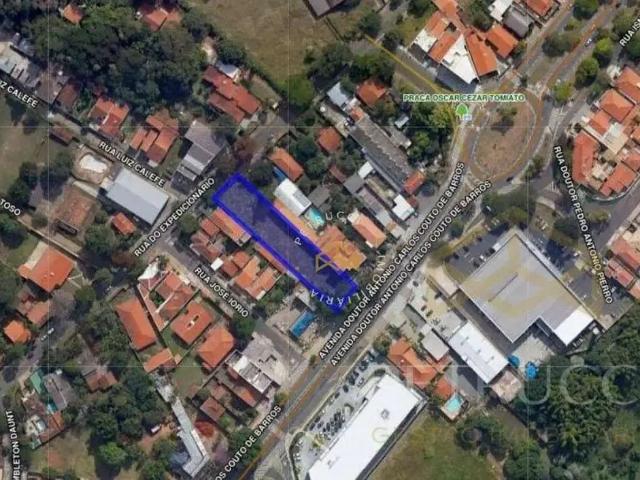 Terreno aluguel em Região Imediata de Campinas, Região Metropolitana de Campinas