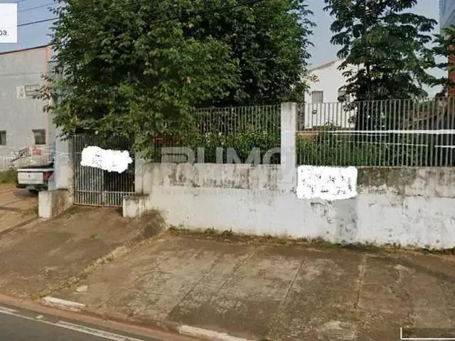 Terreno aluguel em Região Imediata de Campinas, Região Metropolitana de Campinas