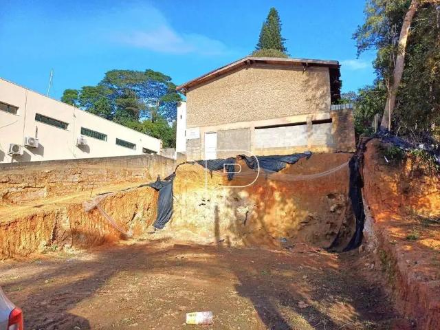 Terreno aluguel em Região Imediata de São Paulo, Região Metropolitana de São Paulo