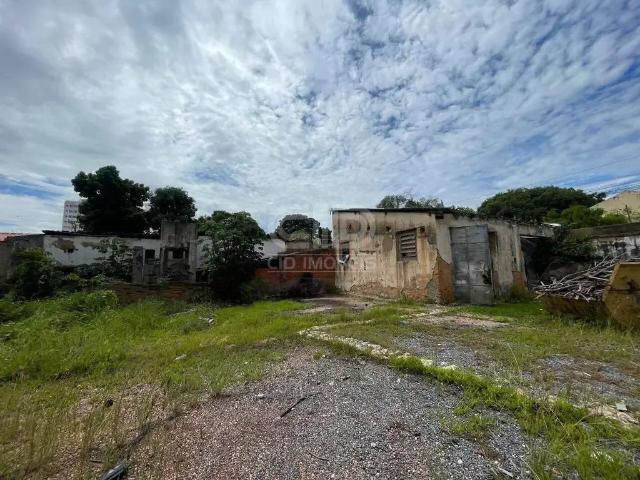 Terreno aluguel em Região Geográfica Imediata de Cuiabá, Região Metropolitana do Vale do Rio Cuiabá
