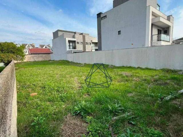 Terreno aluguel em Região Geográfica Imediata de Curitiba, Região Metropolitana de Curitiba