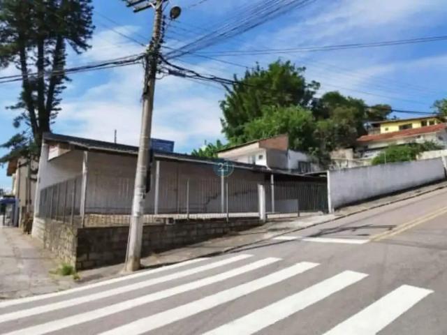 Terreno aluguel em Região Geográfica Imediata de Florianópolis, Desterro