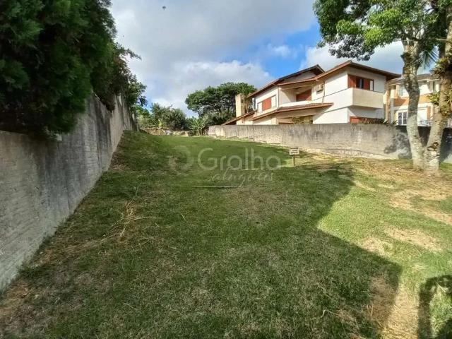 Terreno aluguel em Região Geográfica Imediata de Florianópolis, Desterro