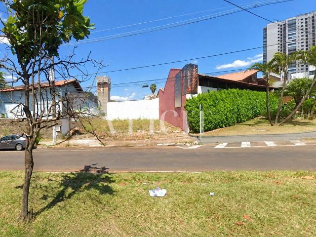 Terreno aluguel em Franca, Região Geográfica Intermediária de Ribeirão Preto