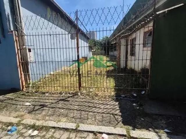 Terreno aluguel em Região Imediata de Guaratinguetá, Região Metropolitana do Vale do Paraíba e Litoral Norte