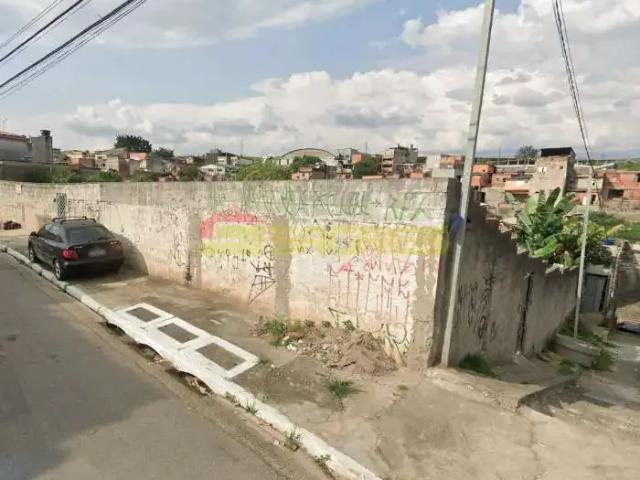 Terreno aluguel em Região Imediata de São Paulo, Região Metropolitana de São Paulo