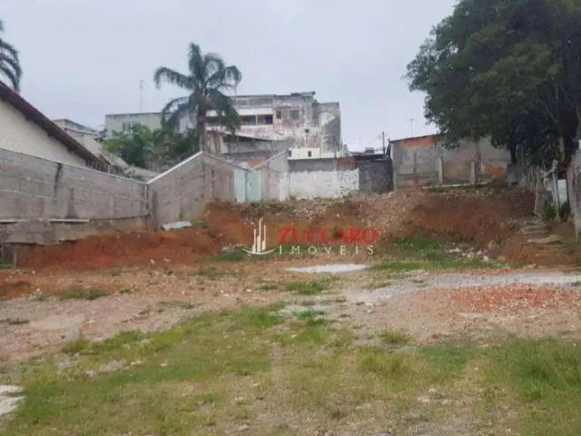 Terreno aluguel em Região Imediata de São Paulo, Região Metropolitana de São Paulo