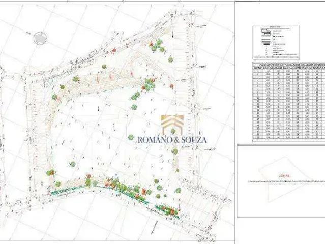 Terreno aluguel em Região Imediata de São Paulo, Região Metropolitana de São Paulo