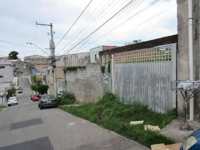 Terreno aluguel em Região Imediata de São Paulo, Região Metropolitana de São Paulo