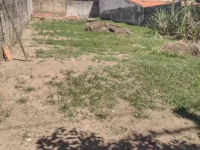 Terreno aluguel em Região Imediata de Campinas, Região Metropolitana de Campinas