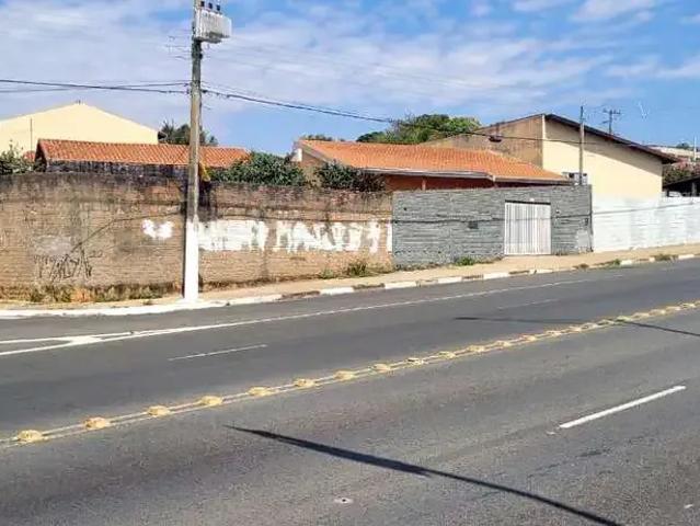 Terreno aluguel em Região Imediata de Campinas, Região Metropolitana de Campinas