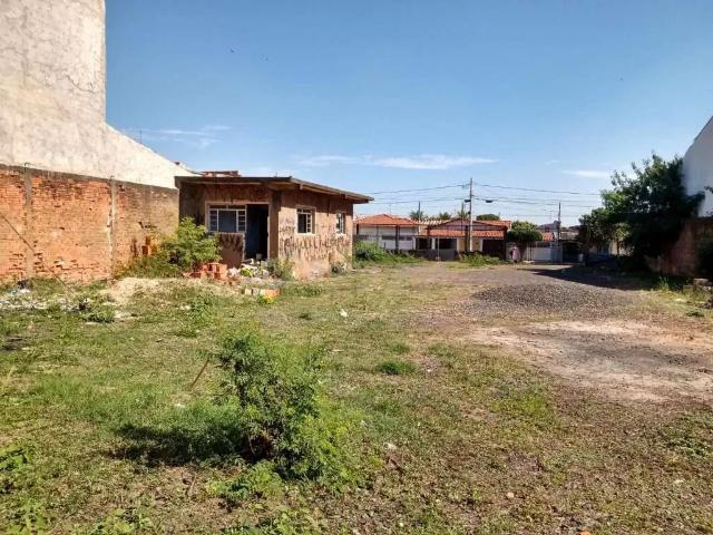 Terreno aluguel em Região Imediata de Campinas, Região Metropolitana de Campinas