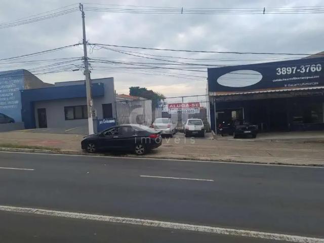 Terreno aluguel em Região Imediata de Campinas, Região Metropolitana de Campinas